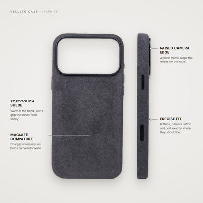 Velluto Case in Graphite: details, back and side view