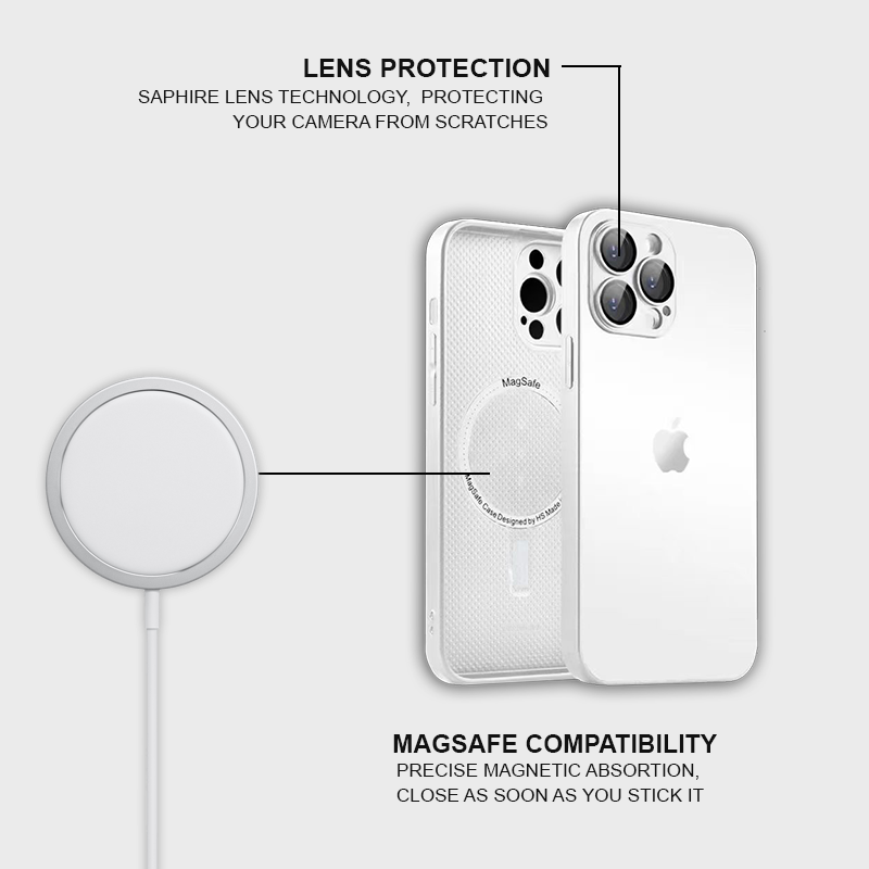 Acheter un film de protection pour appareil photo iPhone 15 Pro Max